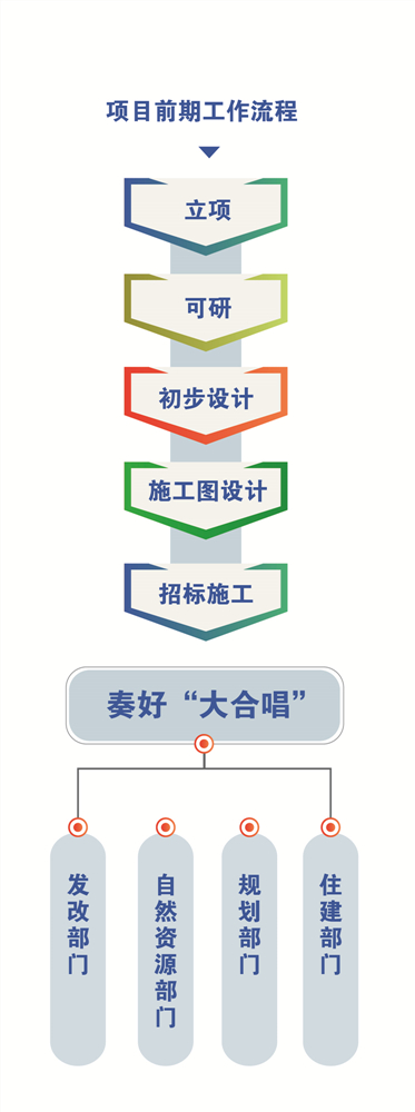 图表！！！！_副本.jpg