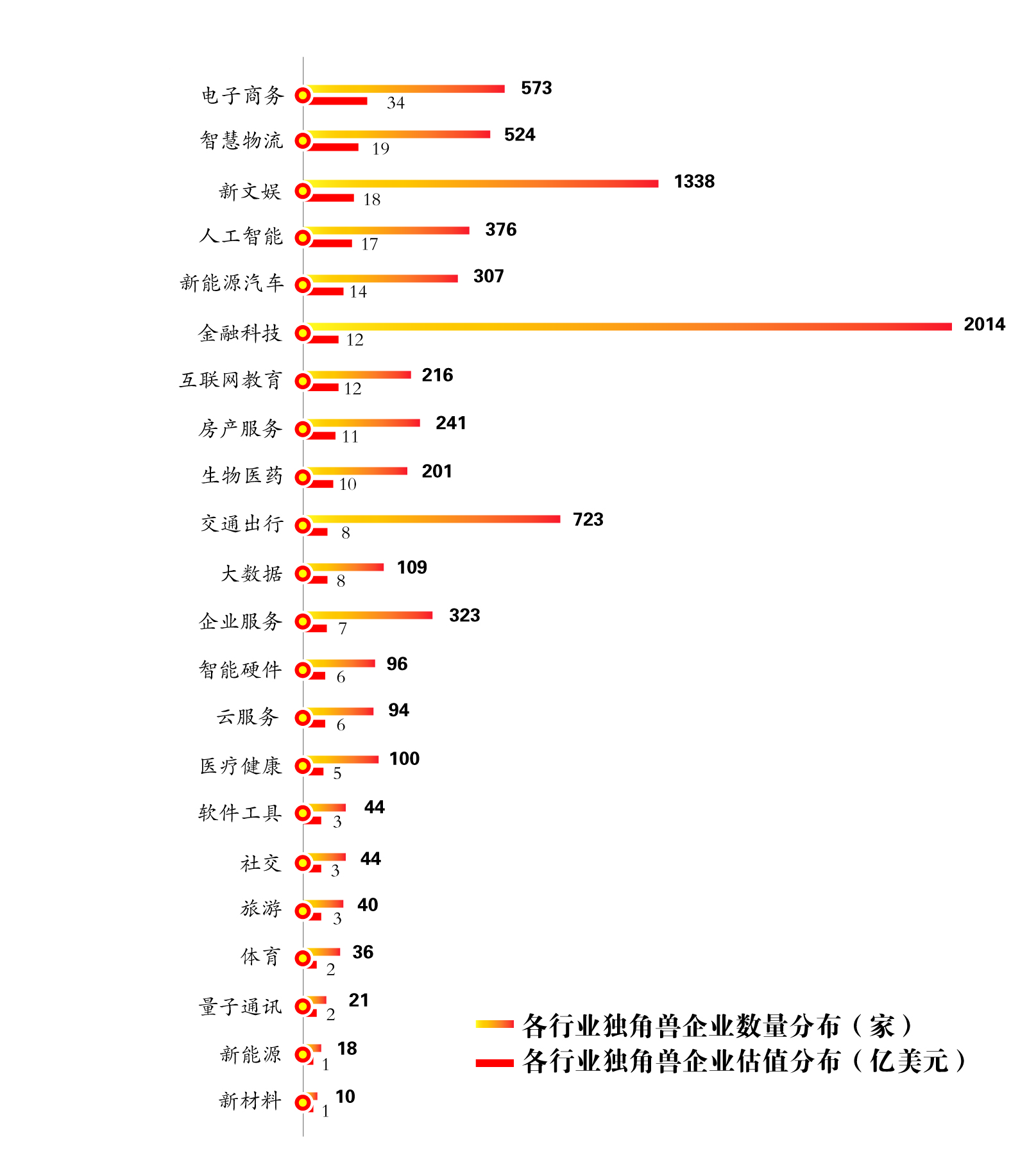 决策6图表.jpg