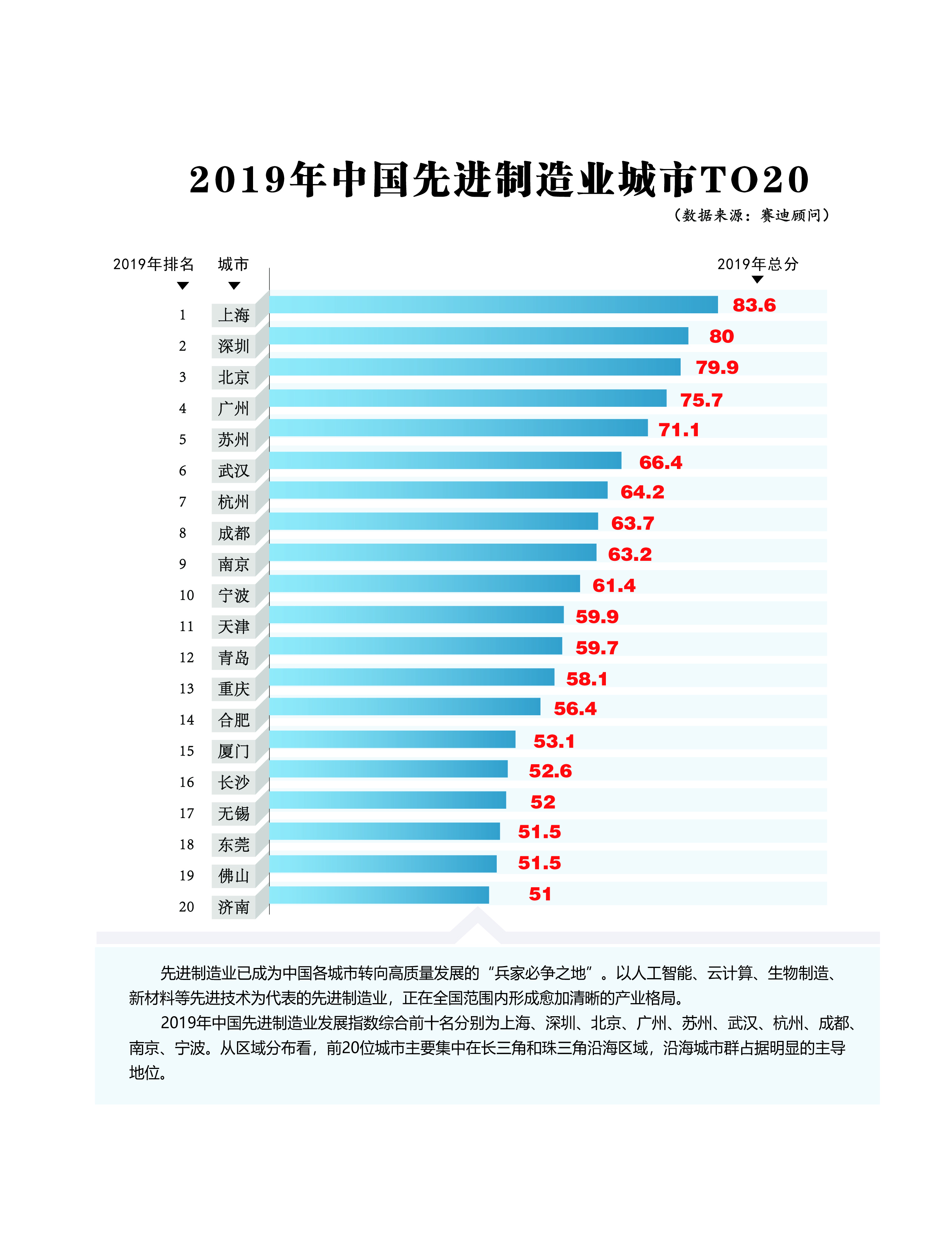 2019. 9决策大数据!!!.jpg