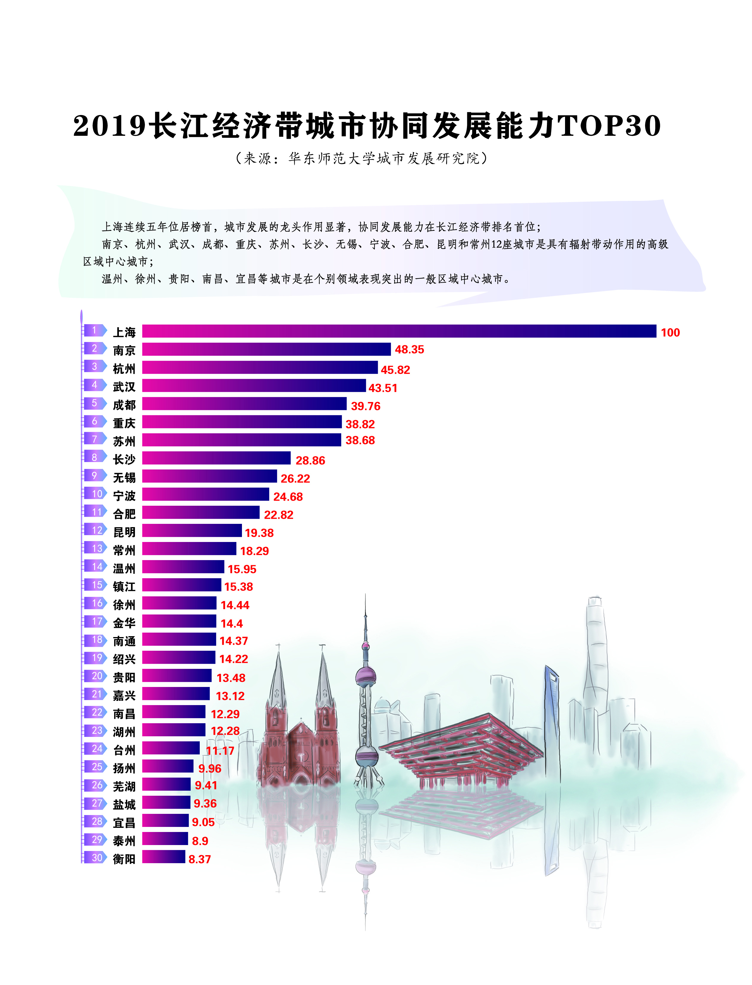 2019-12大数据.jpg