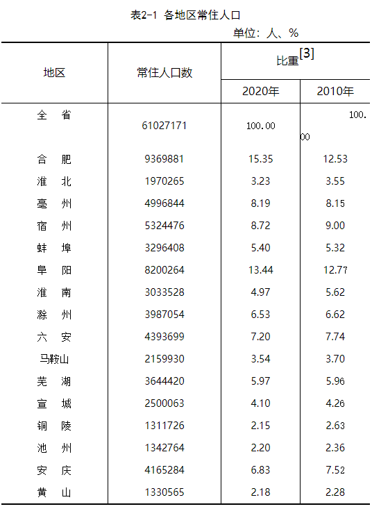 QQ截图20210518103902.png