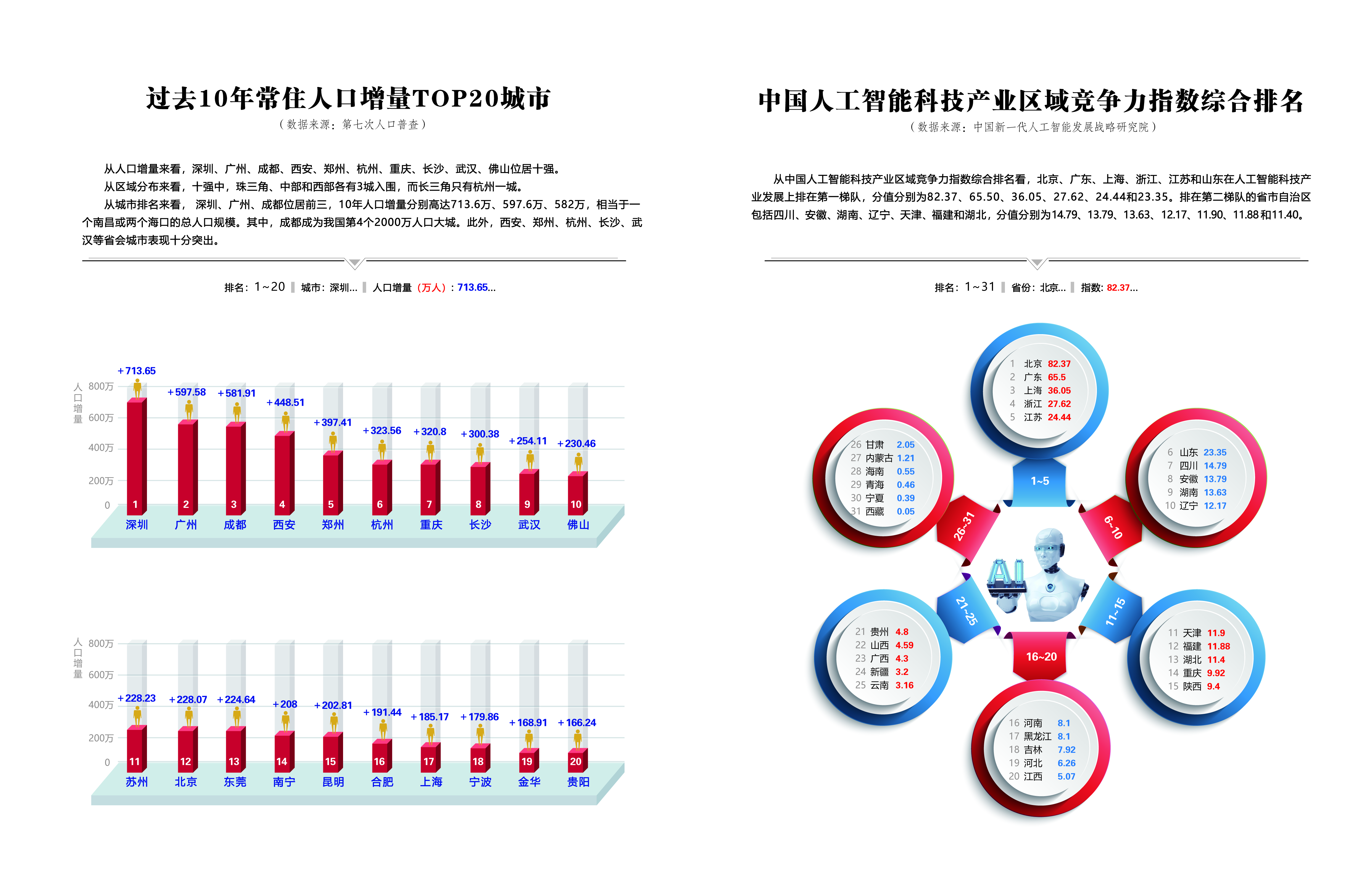 2021.6大数据.jpg